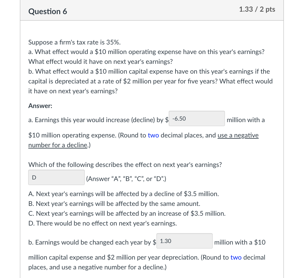 Solved Suppose A Firm's Tax Rate Is 35%. A. What Effect | Chegg.com