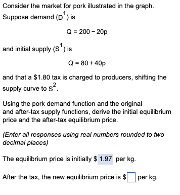 Solved Consider the market for pork illustrated in the | Chegg.com