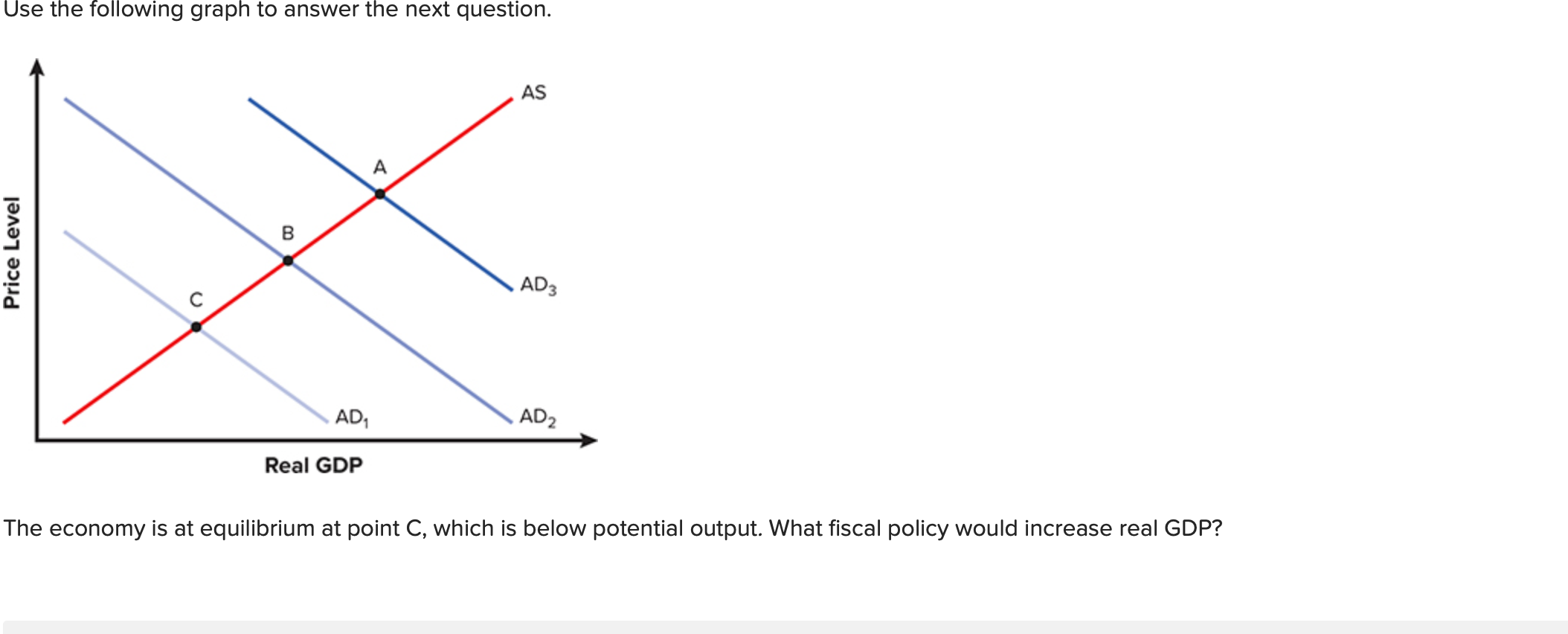 Solved Multiple ChoiceA. Shift aggregate demand to the right