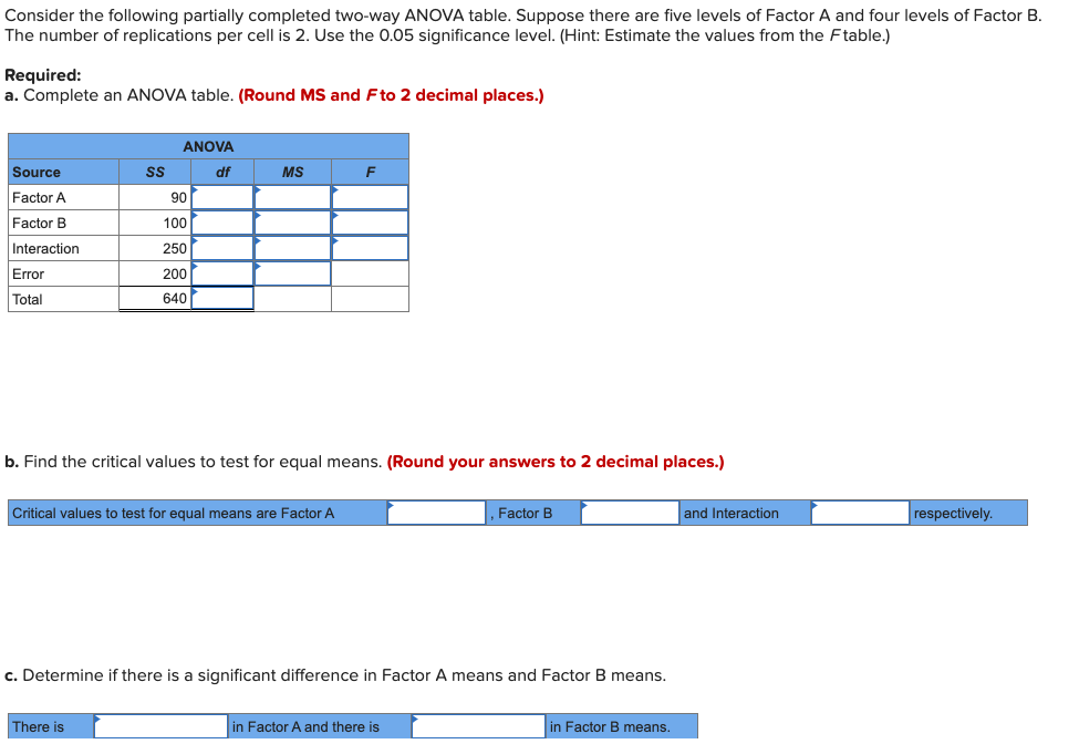 solved-consider-the-following-partially-completed-two-way-chegg