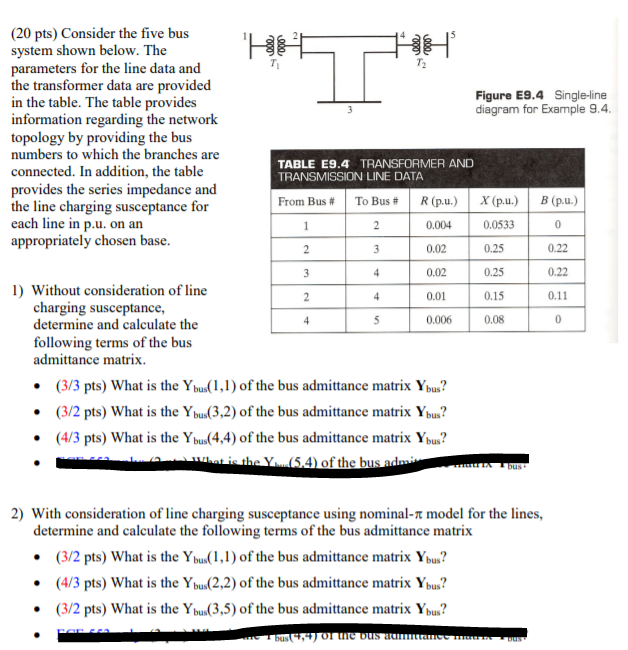 Solved Consider the five bus system shown below. The | Chegg.com