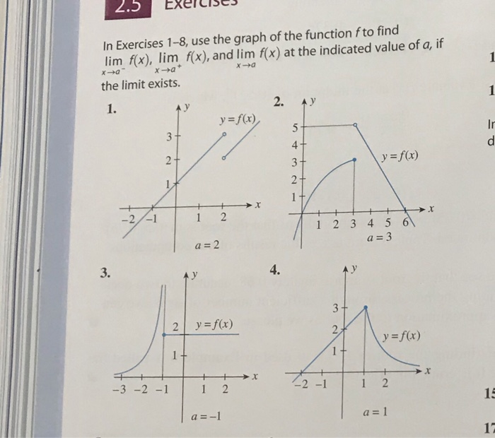 Solved 2.5 ExerciSES In Exercises 1-8, use the graph of the | Chegg.com