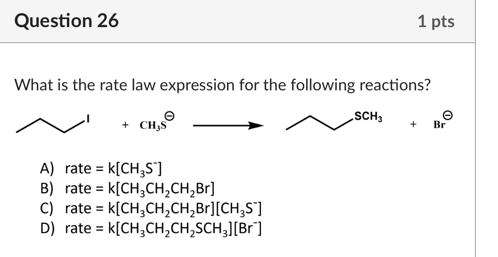 Solved What is the rate law expression for the following | Chegg.com