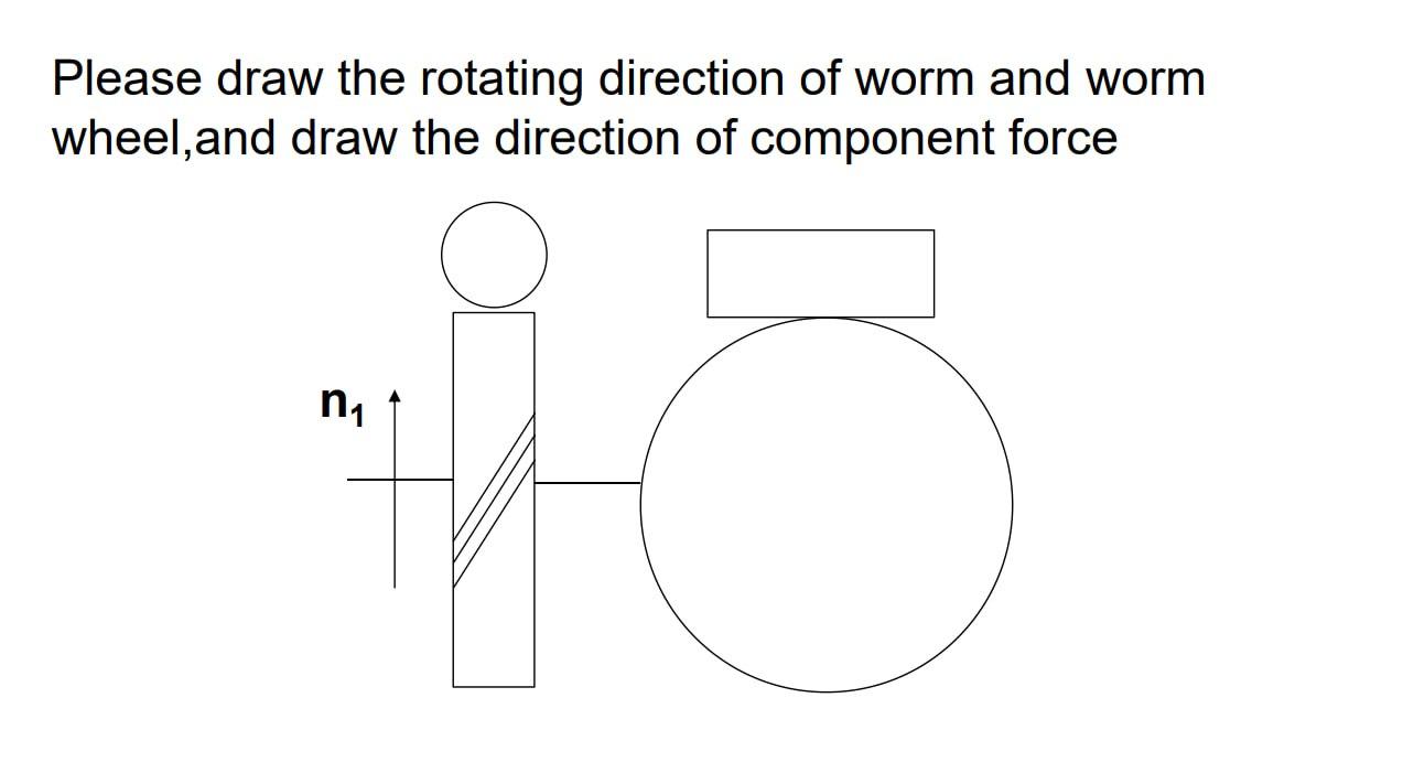 Solved Please draw the rotating direction of worm and worm | Chegg.com