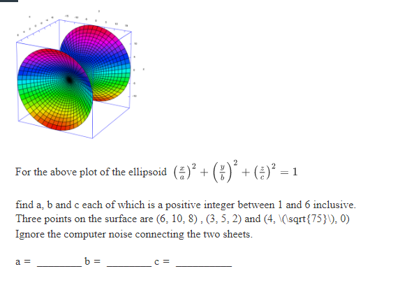 Solved For The Above Plot Of The Ellipsoid | Chegg.com