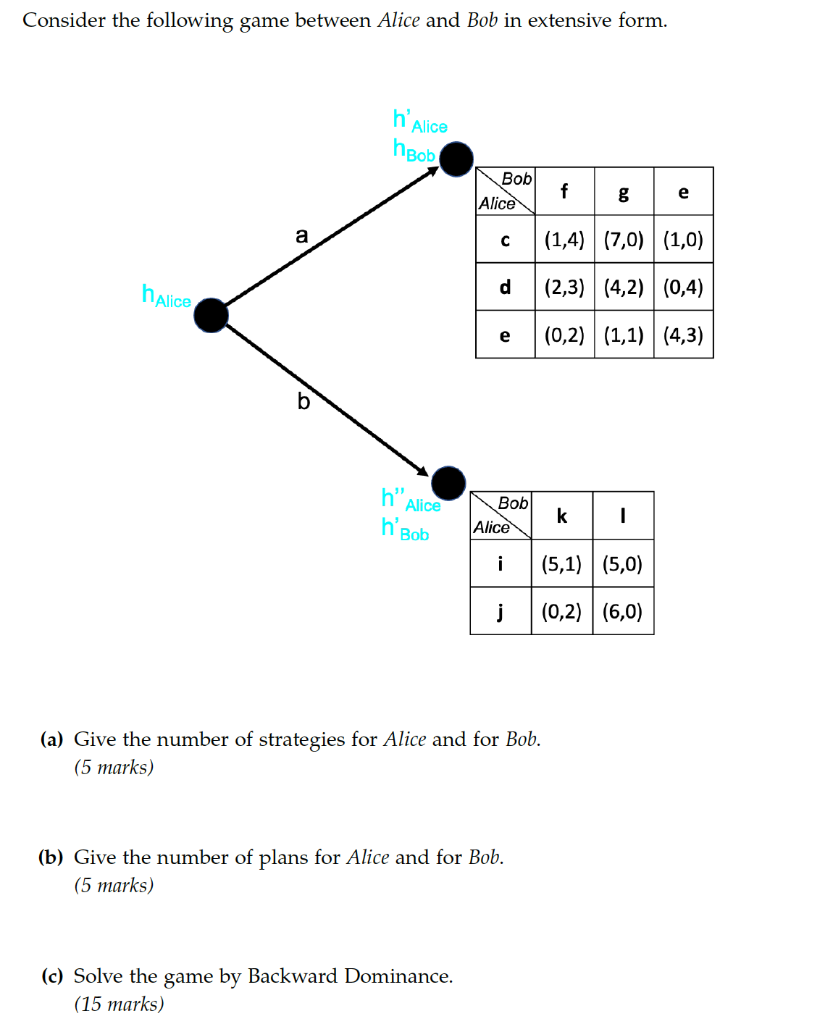Solved Consider the following game between Alice and Bob in | Chegg.com