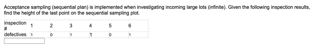 Solved Acceptance Sampling (sequential Plan) Is Implemented | Chegg.com