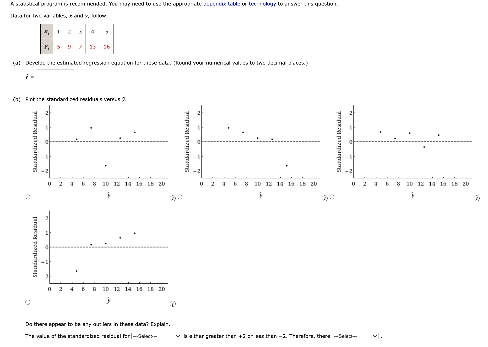 a-develop-the-estimated-regression-equation-for-chegg