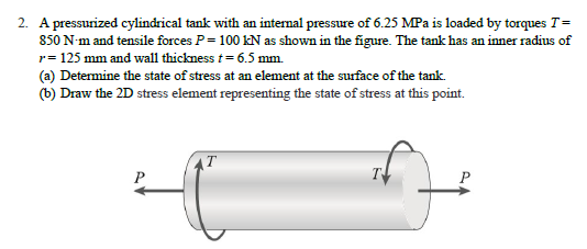 Solved A pressurized cylindrical tank with an internal | Chegg.com