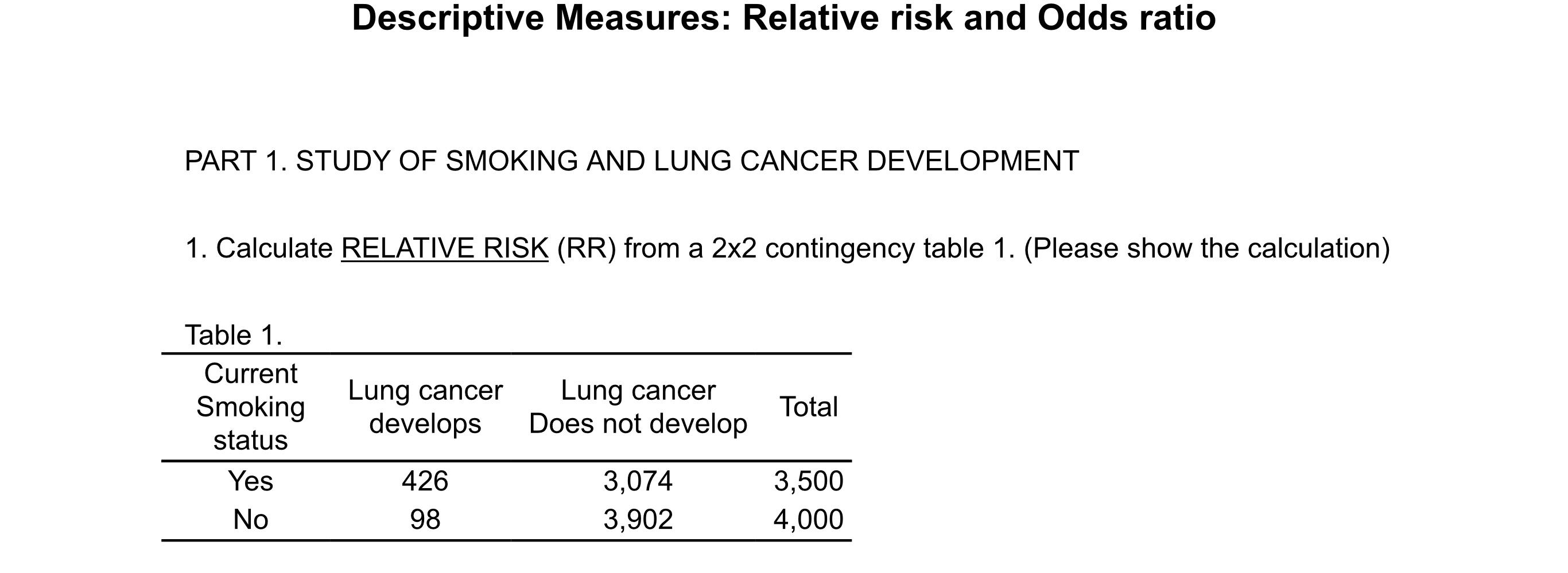 Descriptive Measures Relative Risk And Odds Ratio Chegg Com