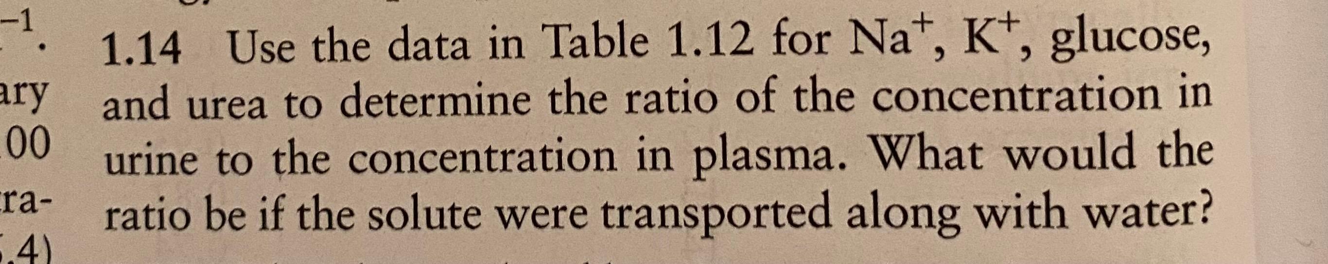 Solved . 1.14 Use the data in Table 1.12 for Na, K+, | Chegg.com
