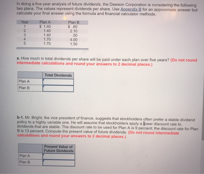 Solved In Doing A Five year Analysis Of Future Dividends Chegg