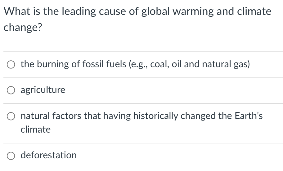 Solved What is the leading cause of global warming and | Chegg.com