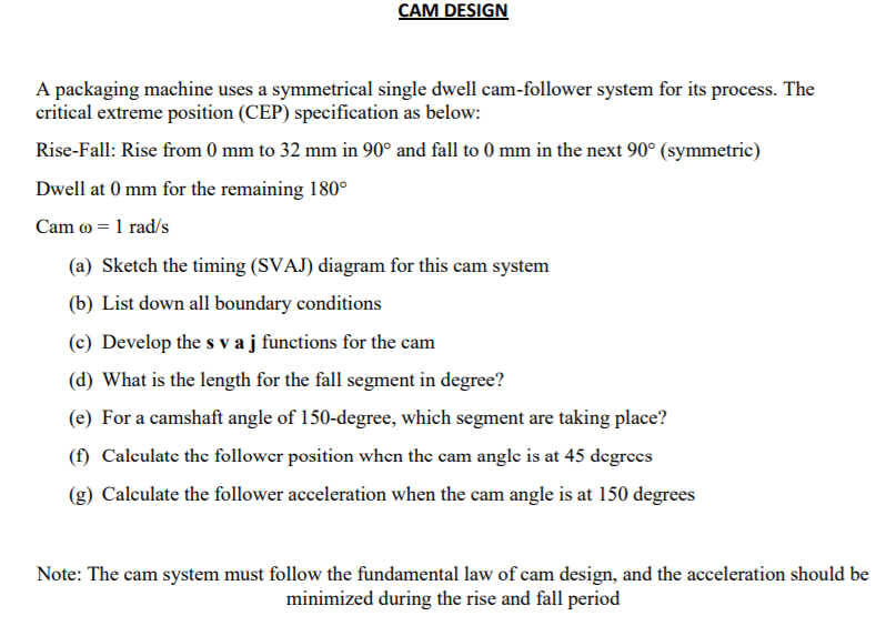 Solved CAM DESIGN A packaging machine uses a symmetrical | Chegg.com