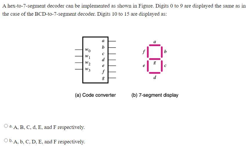 Solved A hex-to-7-segment decoder can be implemented as | Chegg.com