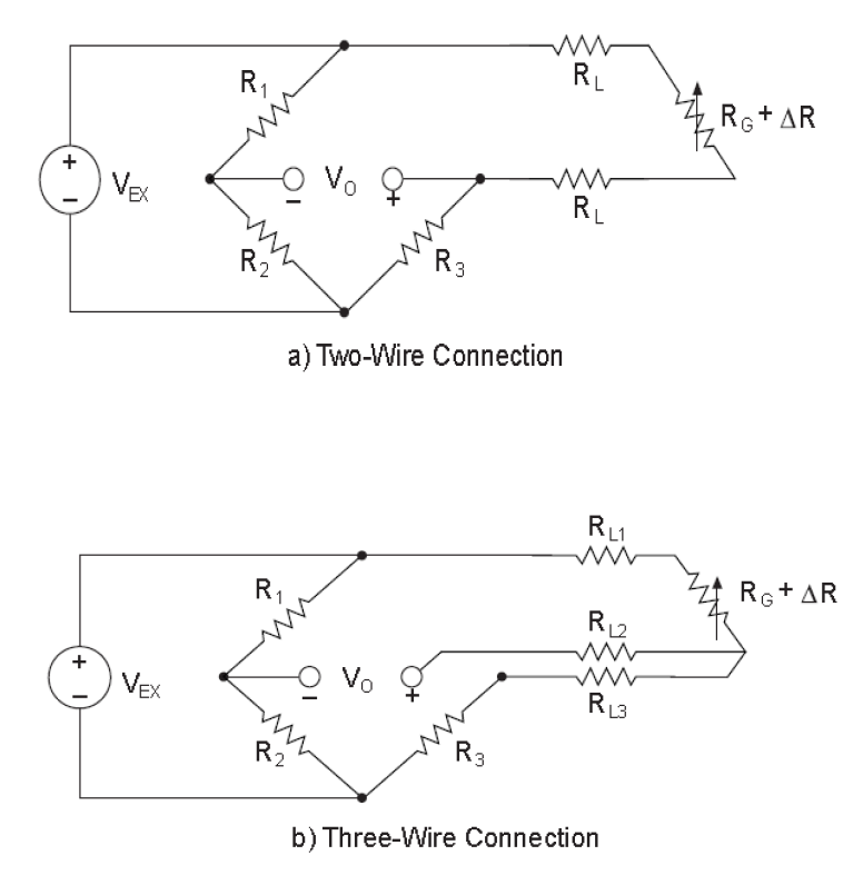Solved Suppose R1=R2=R3=R4=R, and RL1=RL2=RL3=RL, a) | Chegg.com