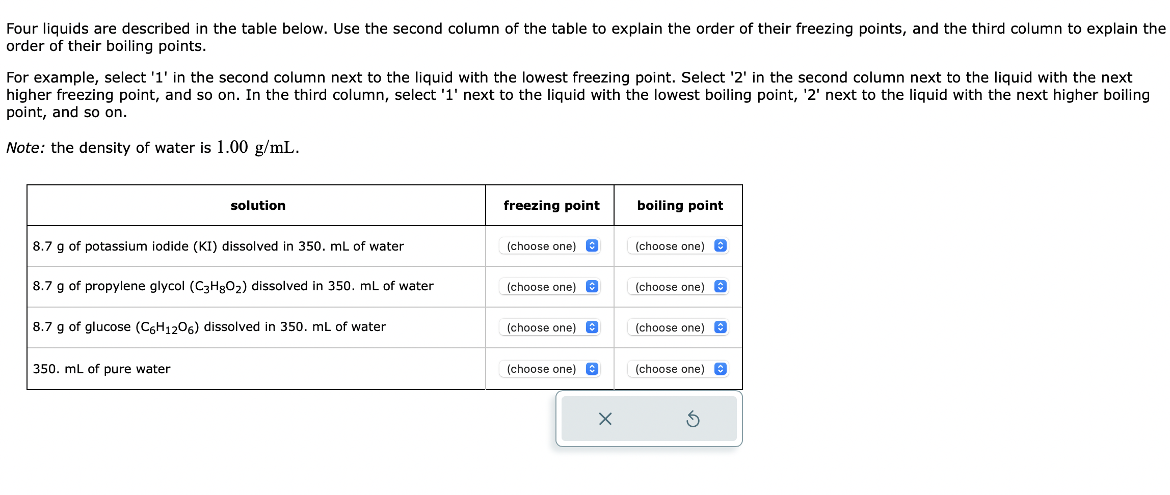Solved Four liquids are described in the table below. Use