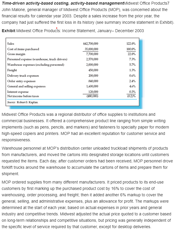 Solved Time-driven activity-based costing, activity-based 