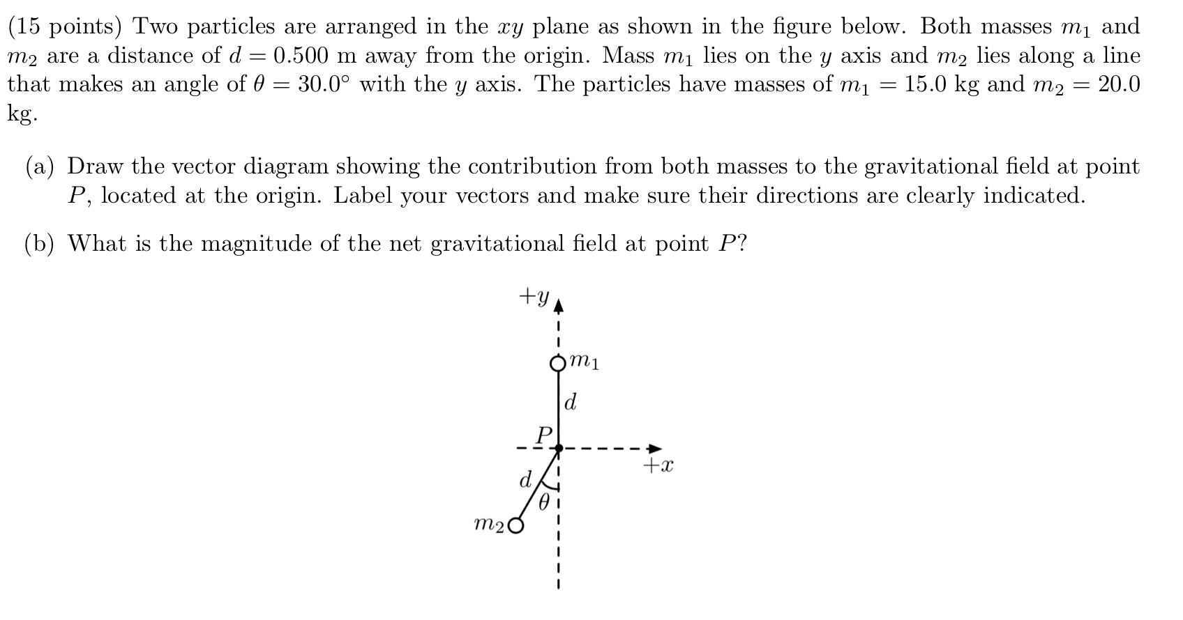 500 M Distance From My Location Solved Two Particles Are Arranged In The Xy Plane As Shown | Chegg.com