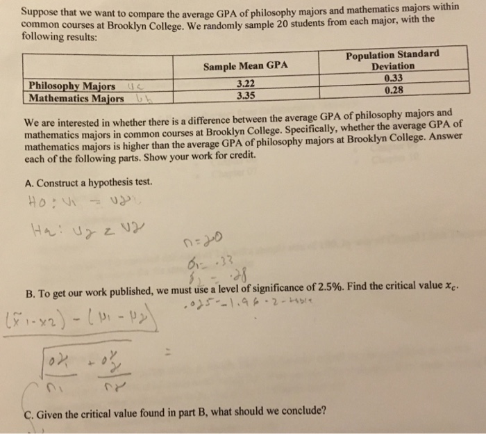 Solved Suppose that we want to compare the average GPA of | Chegg.com