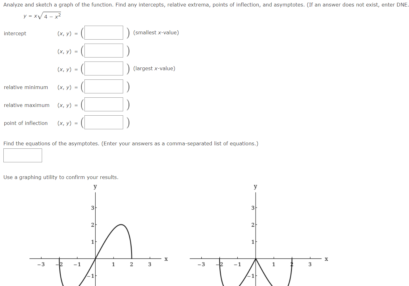 Solved Analyze and sketch a graph of the function over the | Chegg.com