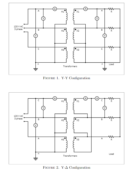 (1) Measure and voltages