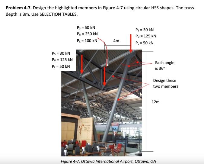 Problem 4-7. Design the highlighted members in Figure 4-7 using circular HSS shapes. The truss depth is \( 3 \mathrm{~m} \).