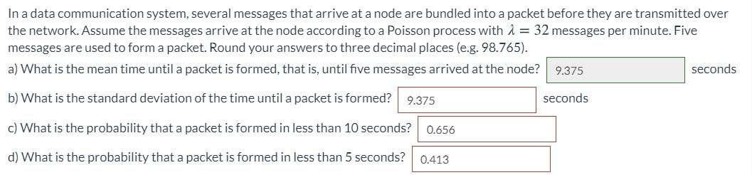 Solved In a data communication system, several messages that | Chegg.com