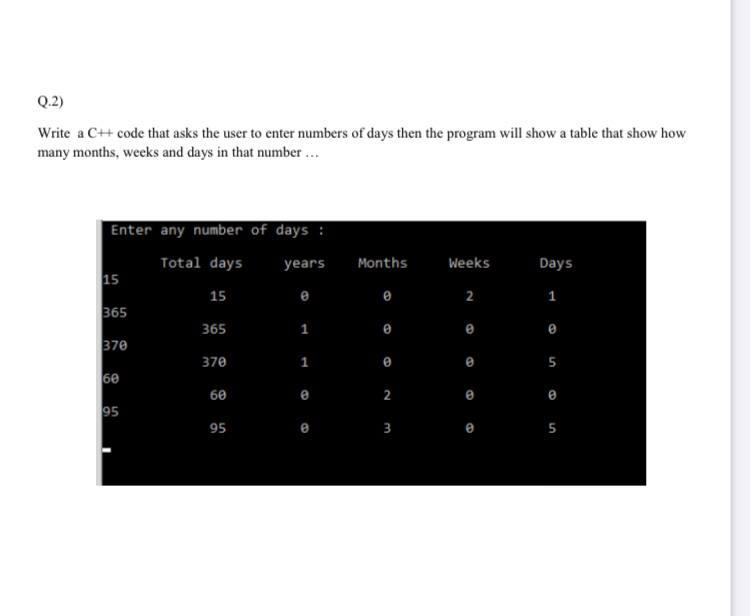 Q.2)
Write a C++ code that asks the user to enter numbers of days then the program will show a table that show how
many month