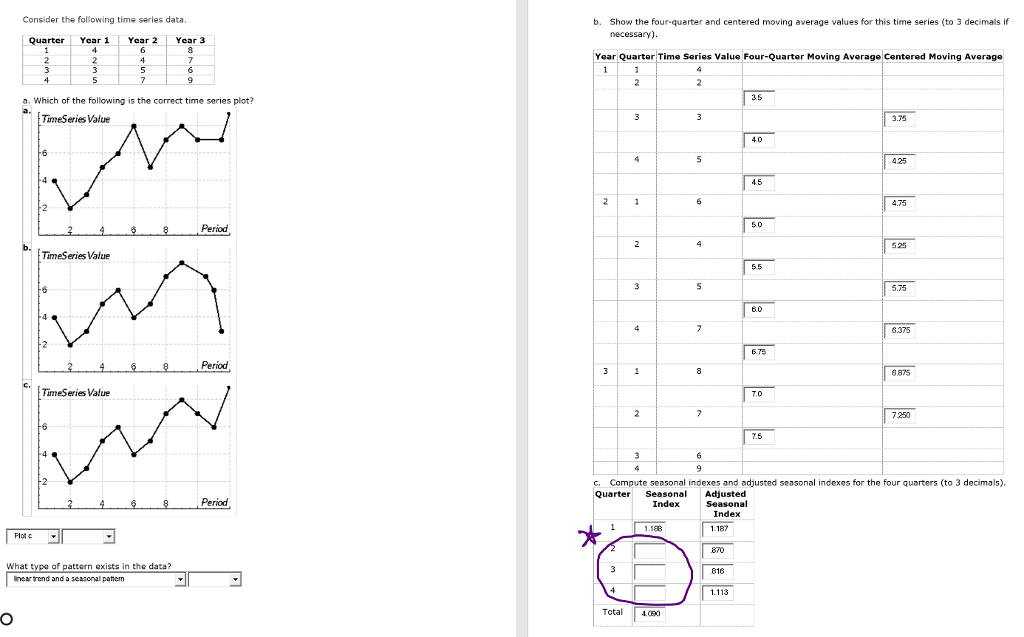 Consider the following time series data b. Show the