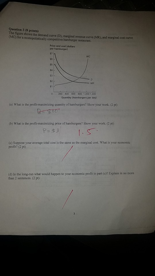 Solved Question 3 (8 points) The figure shows the demand | Chegg.com