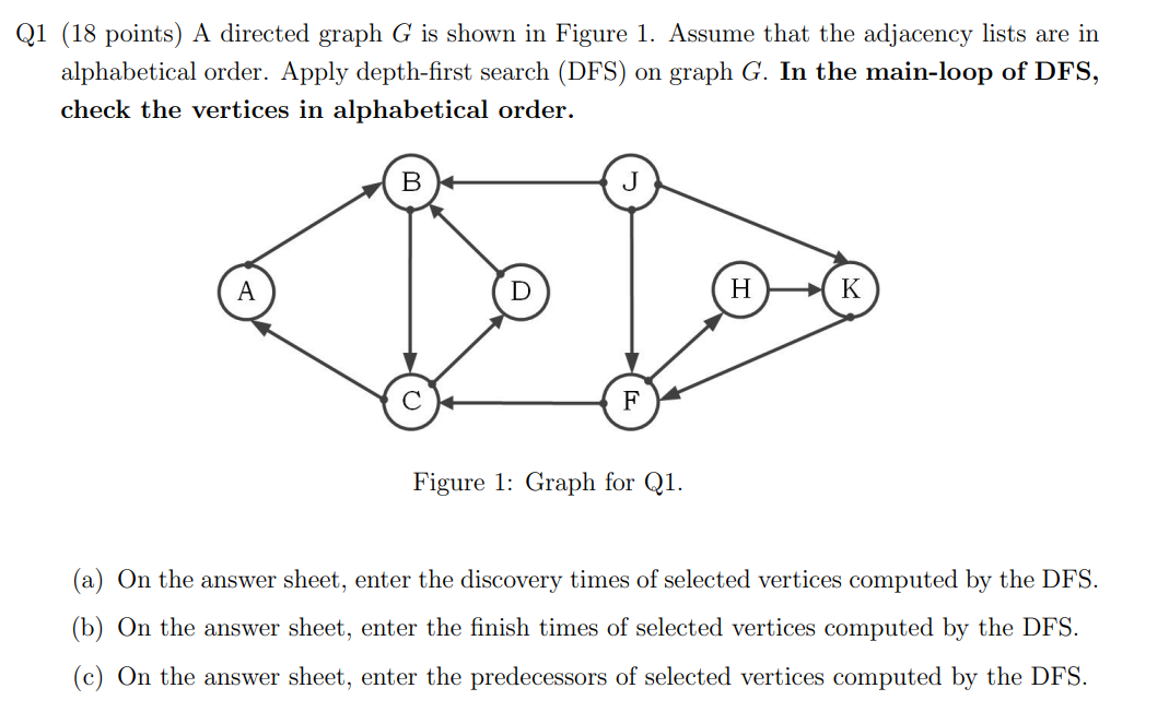 Q1 (18 points) A directed graph \( G \) is shown in Figure 1. Assume that the adjacency lists are in alphabetical order. Appl