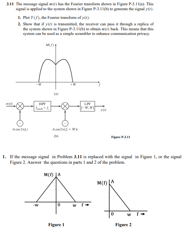 Solved 3.11 The Message Signal M(t) Has The Fourier | Chegg.com