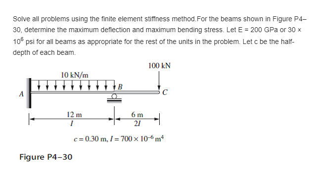 Solved Solve all problems using the finite element stiffness | Chegg.com