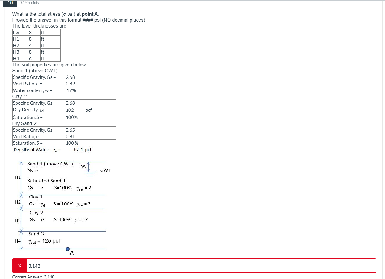 Solved by an EXPERT Solve this question, the answer is 3,110 psf ...