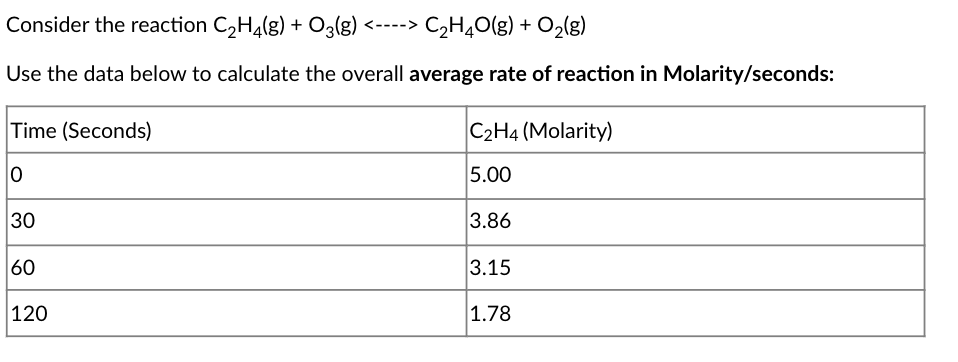 Solved Consider the reaction C2H4 g O3 Chegg