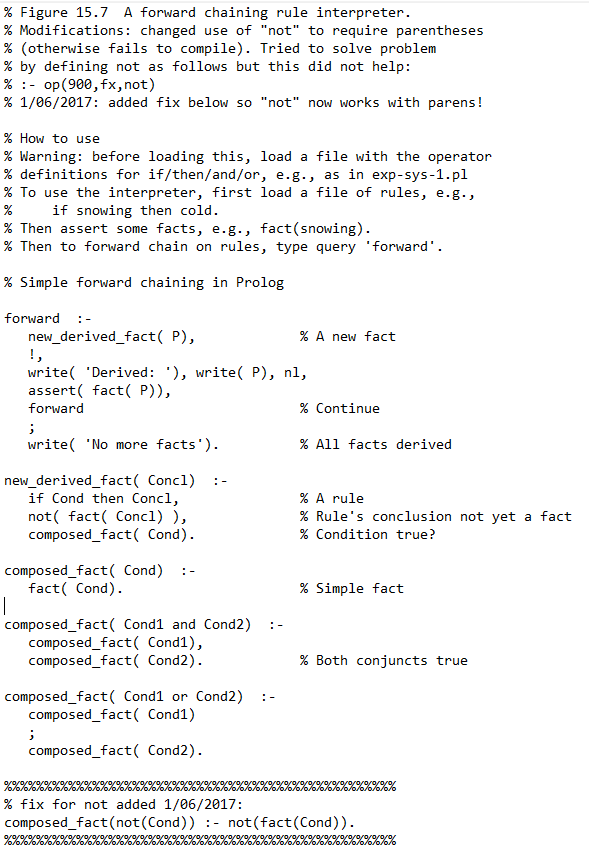 % Problem: Implement a forward-chaining expert system | Chegg.com