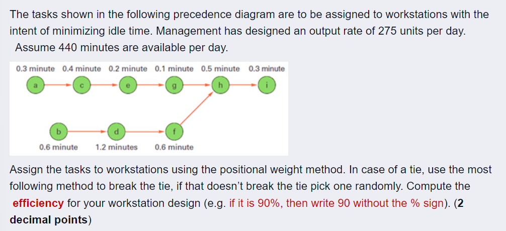 Solved The tasks shown in the following precedence diagram | Chegg.com