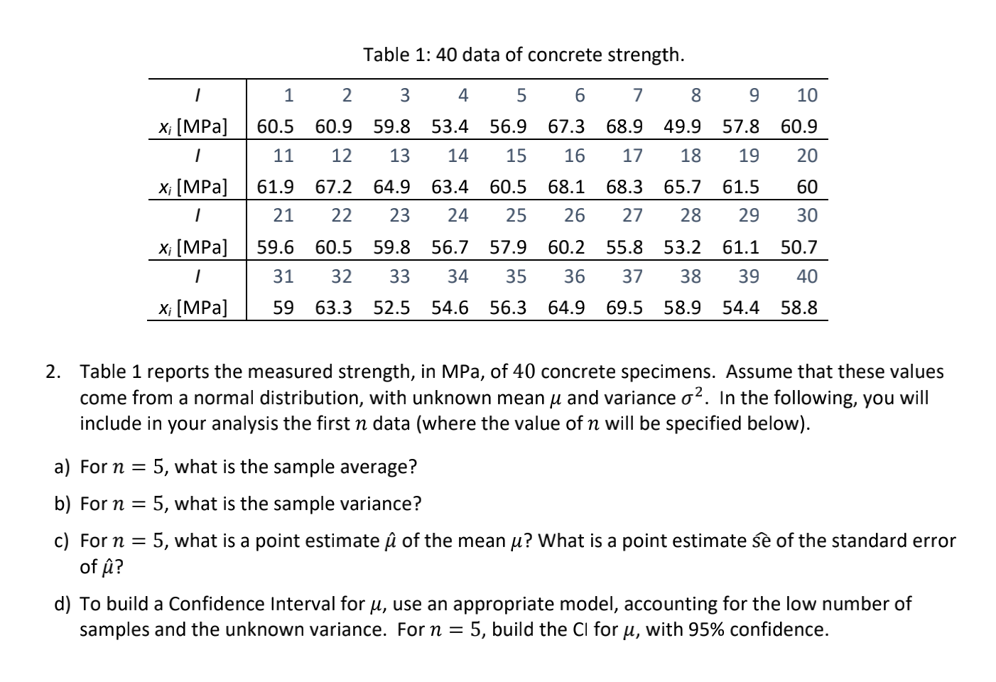 Solved Table 1 40 Data Of Concrete Strength 1 1 2 3 4 5 Chegg Com