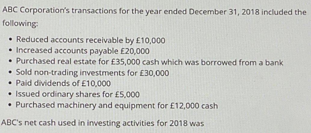 Solved ABC Corporation's transactions for the year ended | Chegg.com
