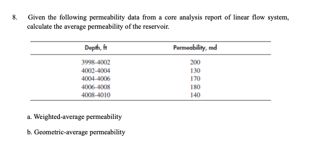 Solved 8. Given The Following Permeability Data From A Core | Chegg.com