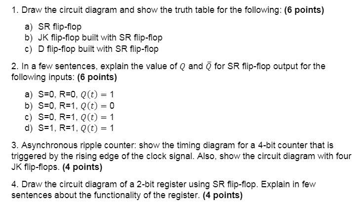 Solved 1. Draw the circuit diagram and show the truth table | Chegg.com