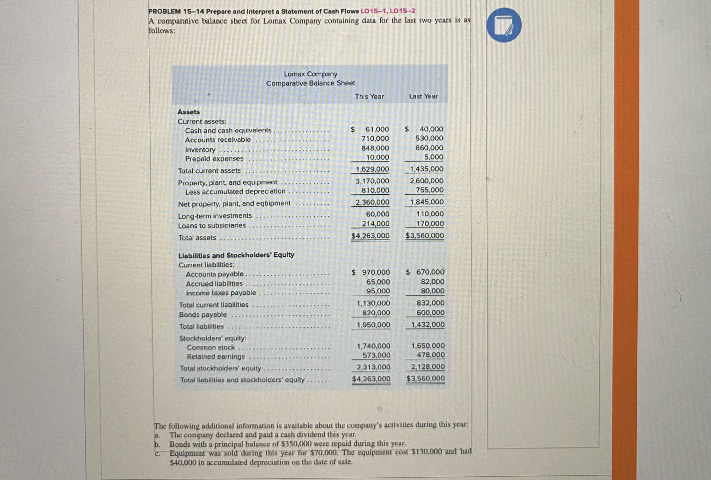 PROBLEM 15-14 Prepare and Interpret a Statement of | Chegg.com