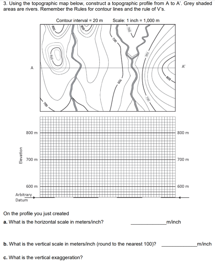 Solved 3. Using the topographic map below, construct a | Chegg.com