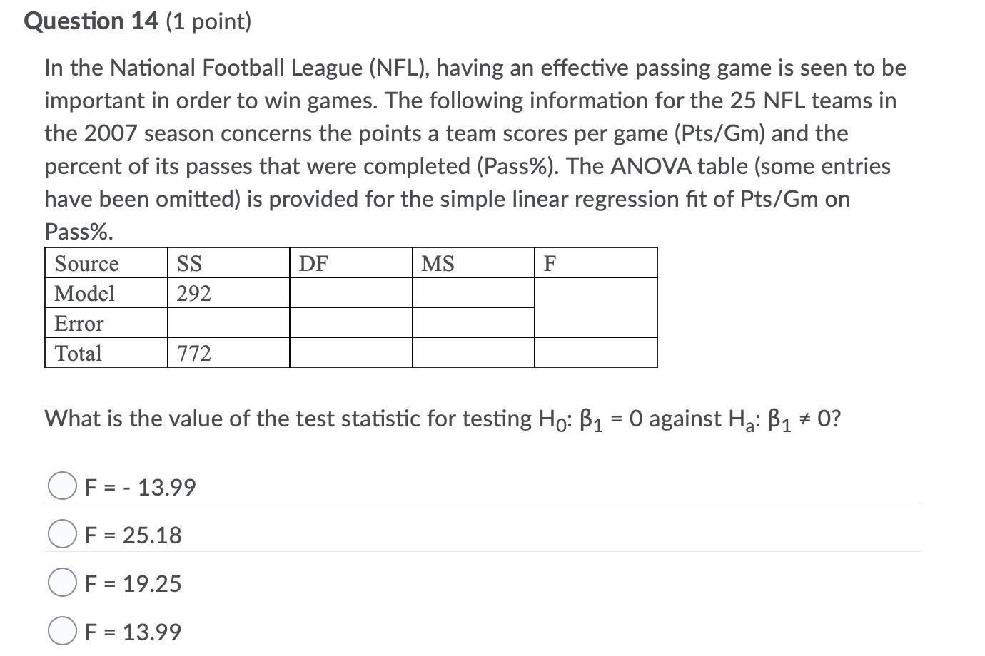 Solved Question 14 (1 Point) In The National Football League | Chegg.com