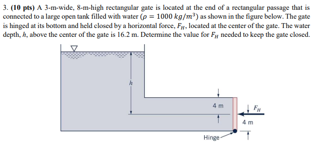 Solved 3. (10 pts) A 3-m-wide, 8-m-high rectangular gate is | Chegg.com