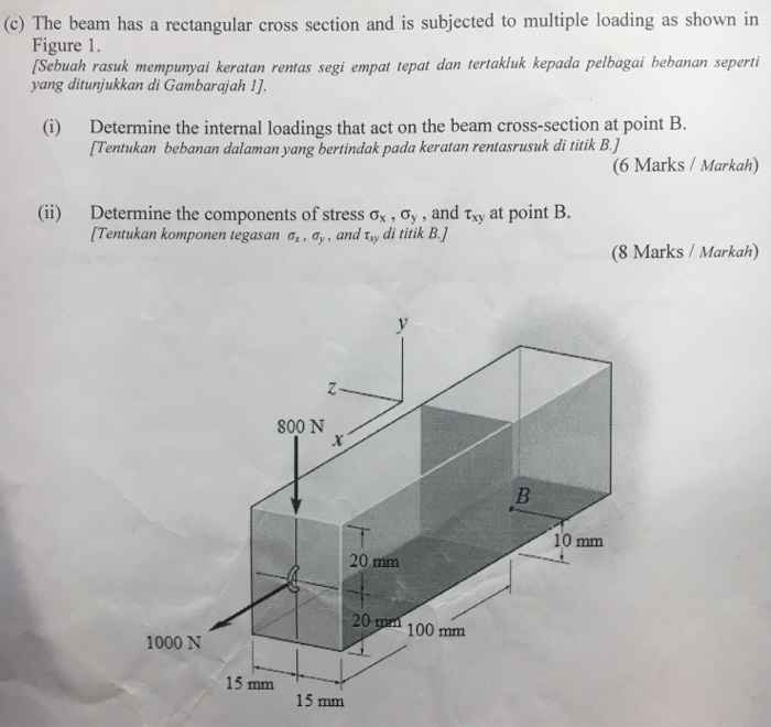 Solved (c) The beam has a rectangular cross section and is | Chegg.com