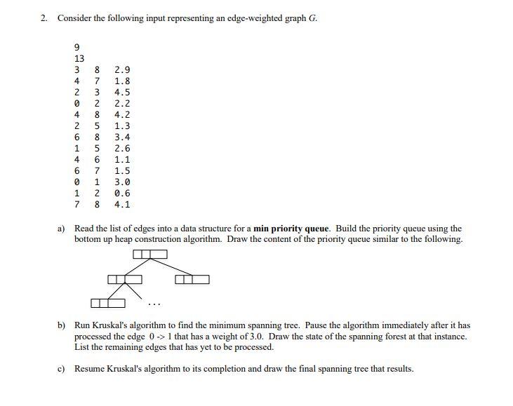 Solved 2. Consider the following input representing an | Chegg.com