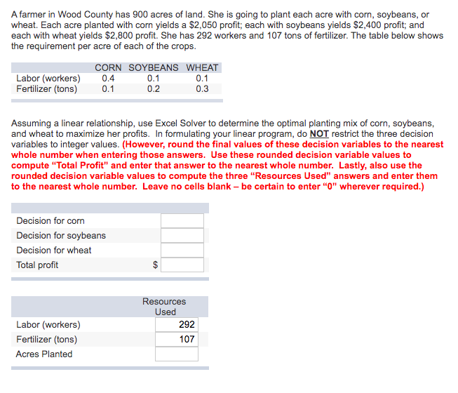 Solved A farmer in Wood County has 900 acres of land. She is