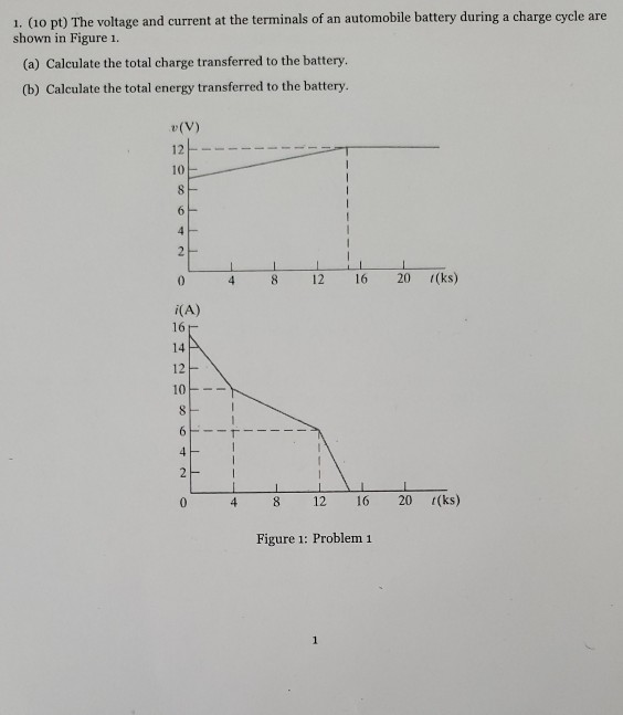 Solved Shown In Figure 1 A Calculate The Total Charge Chegg Solved Shown In Figure 1 A Calculate The Total Charge Chegg